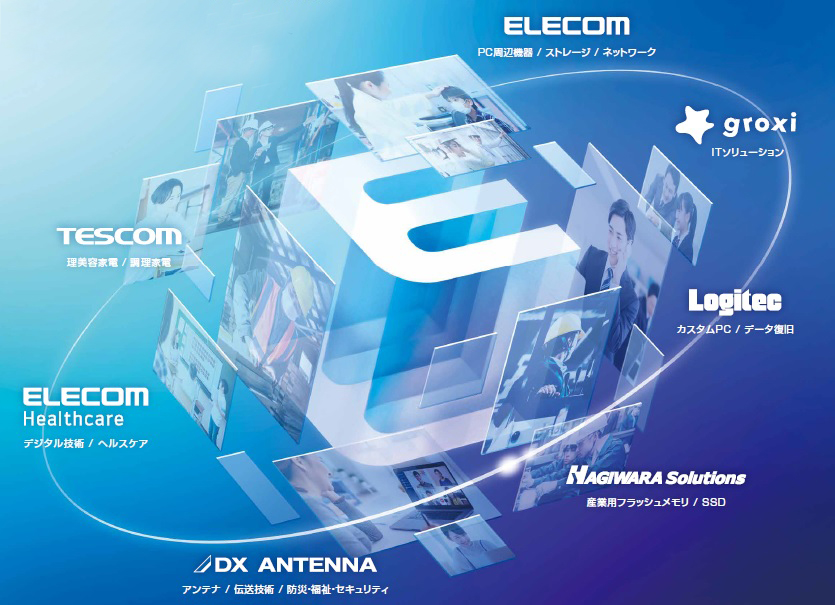 ELECOM