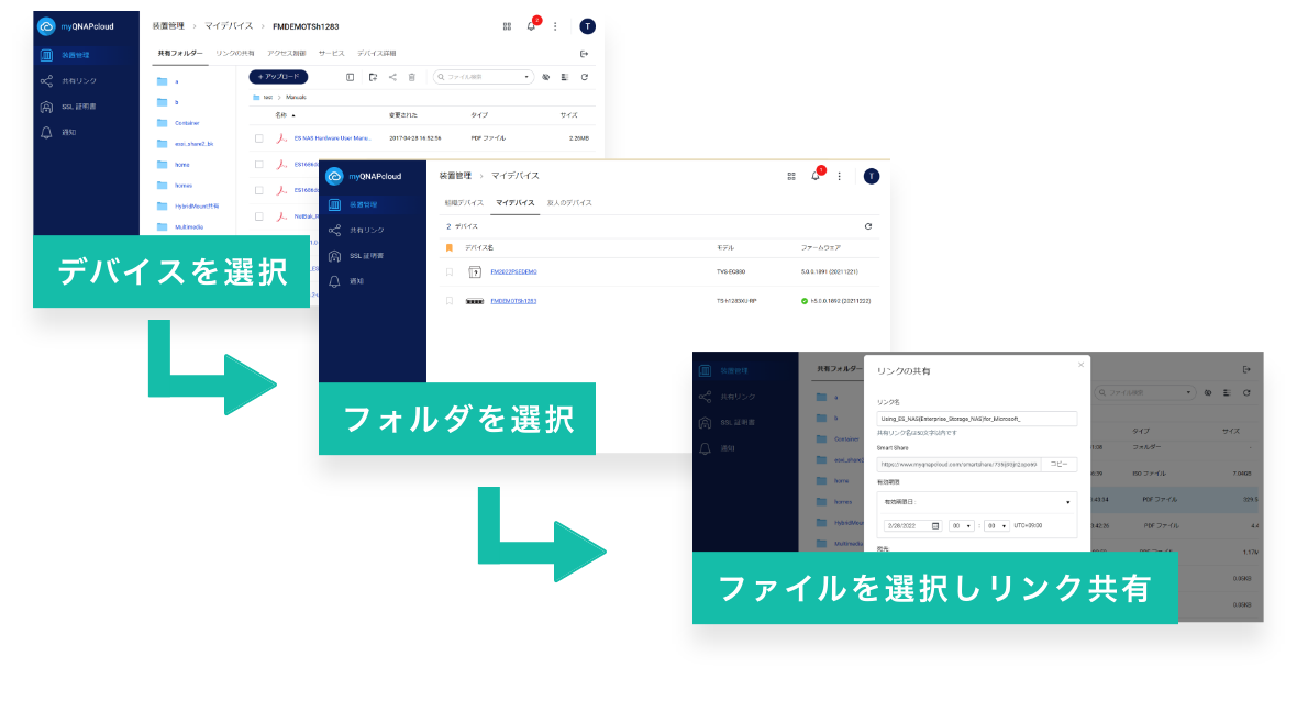 myQNAP経由で外部のユーザーにファイルを共有できます。