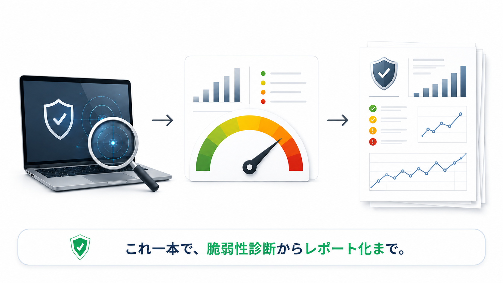 端末の脆弱性を検出し、パッチ適用状況を可視化